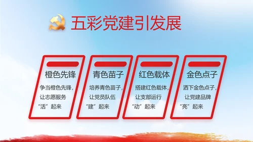 青春心向党建功新时代共青团PPT