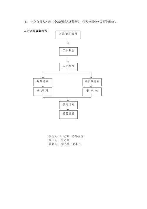 公司行政管理制度
