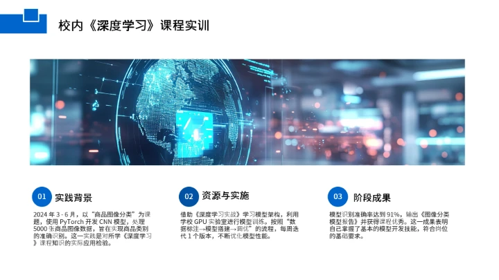 计算机科学与技术专业大学生求职综合能力展示职业生涯规划1
