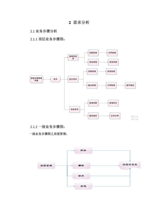 房屋出租综合管理系统需求分析报告.docx