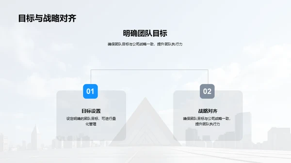 构建和管理高效团队
