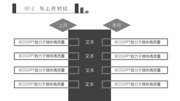 现代风月度计划总结汇报通用PPT模板