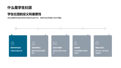 开启社团生活之旅