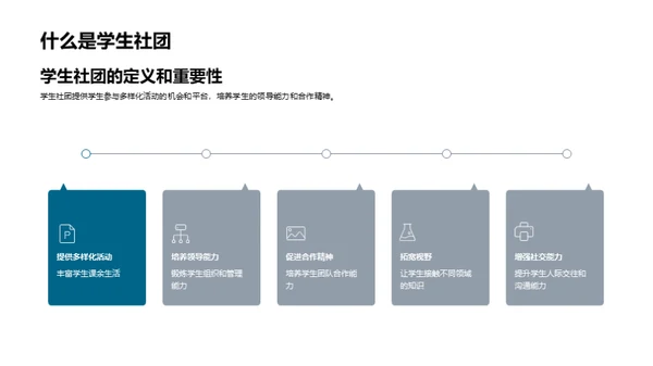 开启社团生活之旅