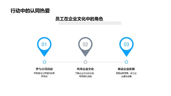 金融力量与企业文化