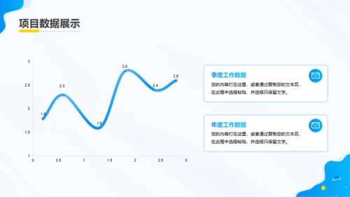 蓝色插画风工作汇报通用ppt模板