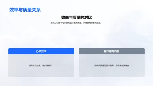 提升医疗办公效率PPT模板