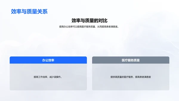 提升医疗办公效率PPT模板