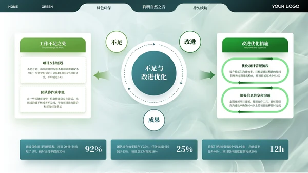 绿色智能音响产品介绍ppt模板