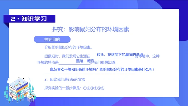 人教版七年级生物教学课件PPT模板