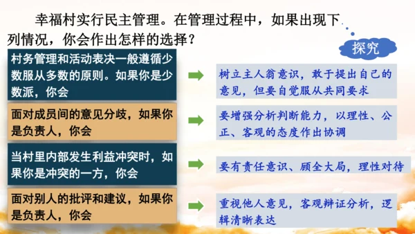 3.2参与民主生活 课件(共30张PPT)