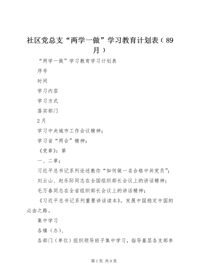 社区党总支“两学一做”学习教育计划表﹝89月﹞.docx