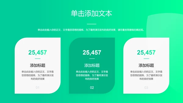 绿色渐变风新能源汽车通用PPT演示模板
