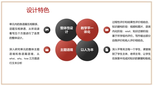 Unit 7 单元整体教学设计（课件）【大单元教学】人教版八年级英语下册