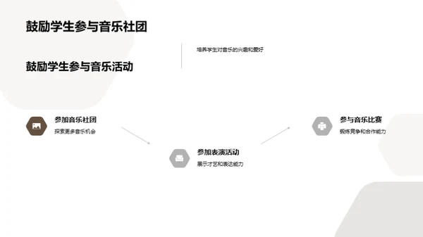 六年级音乐教学