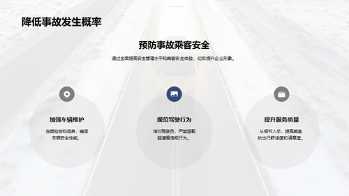 确保长途客运之安全篇章