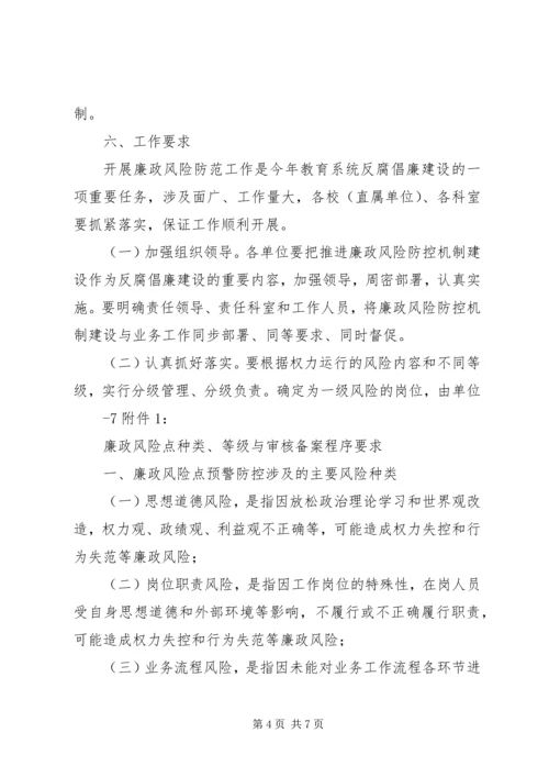 重点岗位廉政风险防控机制建设实施方案 (4).docx