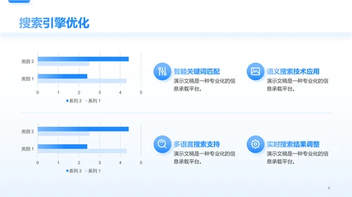 蓝色简约风AI互联网工作总结报告PPT模板