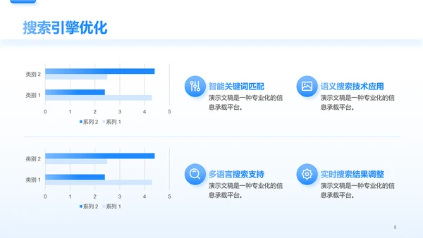 蓝色简约风AI互联网工作总结报告PPT模板