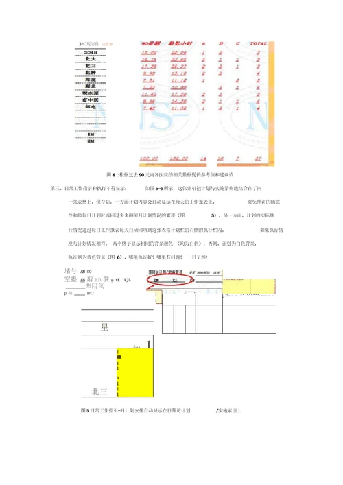 医药企业营销管理解决方案备课讲稿