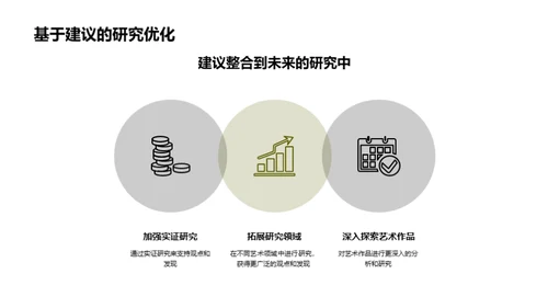 艺术研究之旅