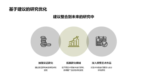 艺术研究之旅