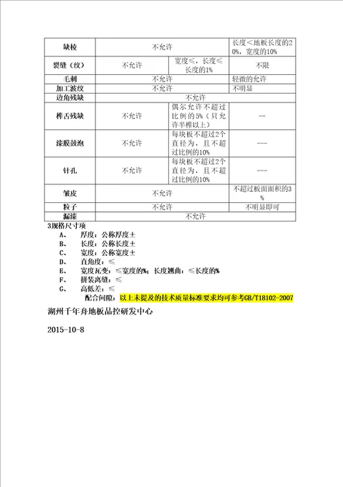 实木地板技术参数要求精编版