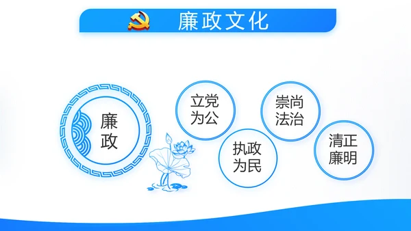 蓝色简约党建党支部工作总结学习教育动态PPT