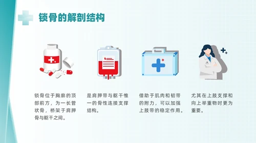 绿色简约锁骨骨折护理查房PPT课件