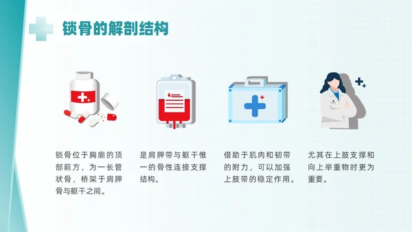 绿色简约锁骨骨折护理查房PPT课件