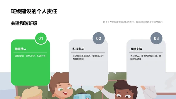 团队合作与班级建设PPT模板