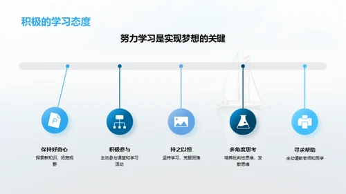 梦想启航