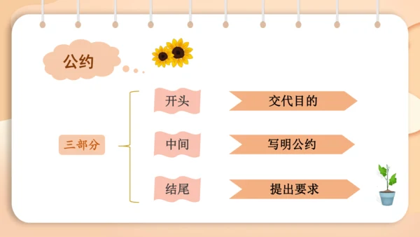 统编版语文二年级下册 课文4  口语交际 图书借阅公约   课件