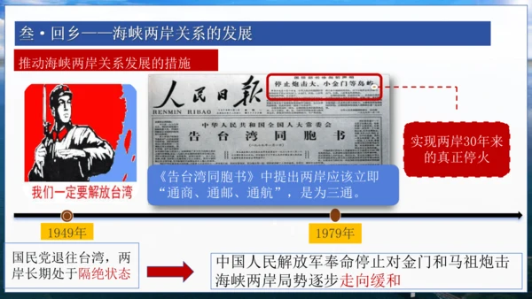 第14课 海峡两岸的交往 课件