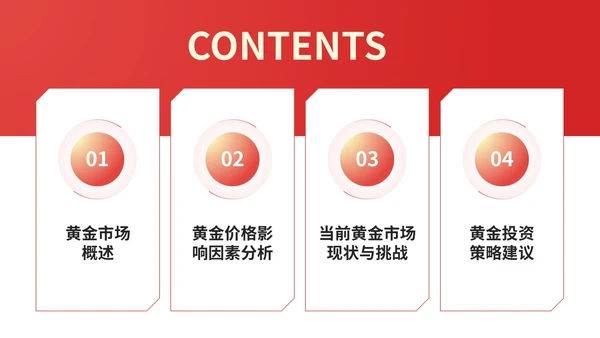 红色投资市场分析与策略建议PPT模板