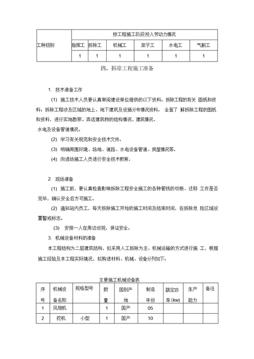 建筑物构件拆除施工方案