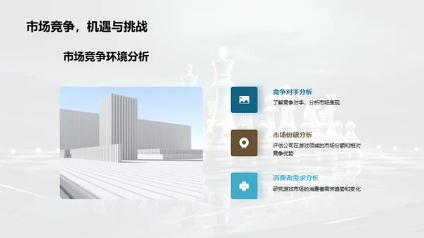 游戏业务的战略与发展
