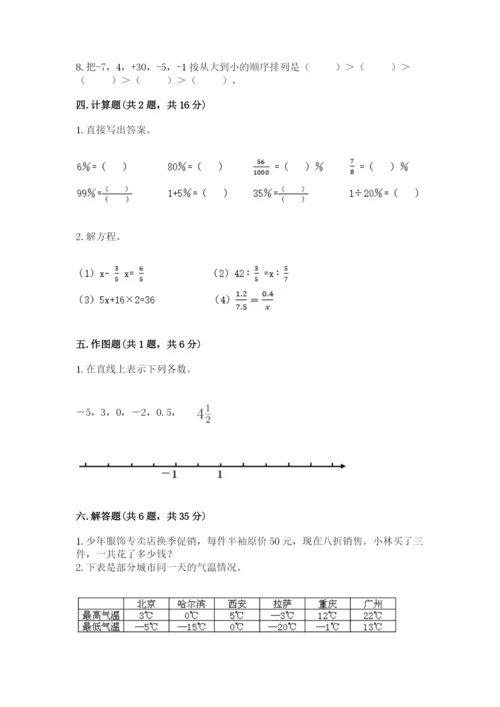 小升初数学期末测试卷【典优】.docx