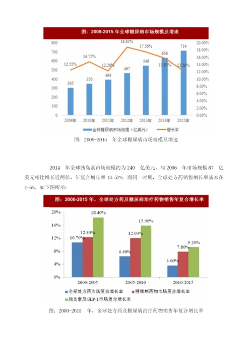 国内外胰岛素行业主要分类、市场规模分析.docx