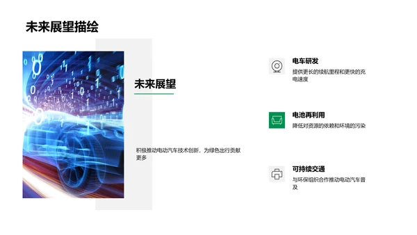 电动汽车环保之路PPT模板