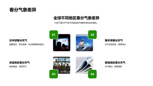 春分气候分析报告PPT模板