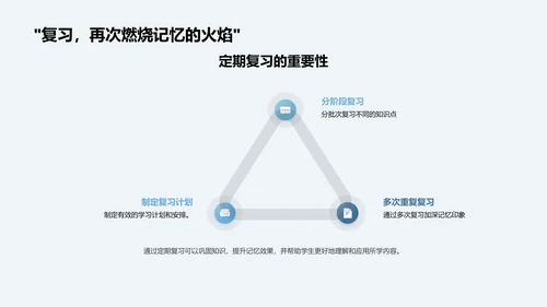 科学备考讲解PPT模板