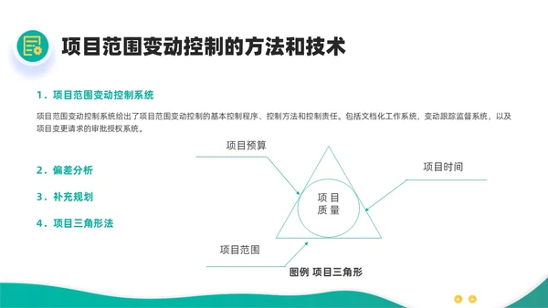 绿色黄色简约插画商务项目范围管理PPT课件pmp项目管理（补充）