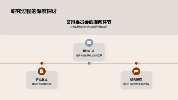 探索法学研究之旅