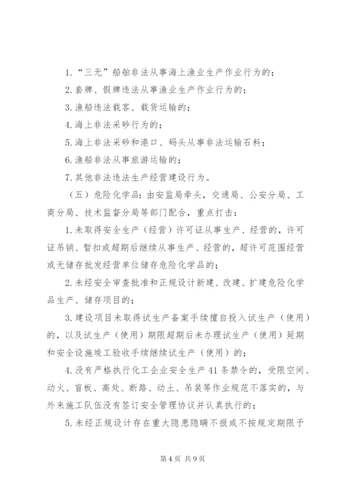 开发区经营建设实施方案.docx