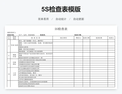 5S检查表模版