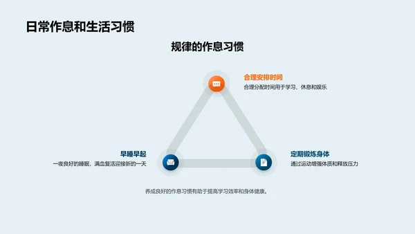 校园生活全景PPT模板