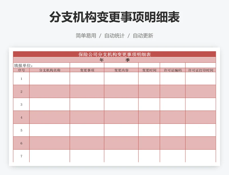 分支机构变更事项明细表