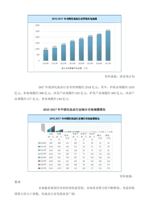 我国化妆品行业发展现状、市场规模及前景趋势分析.docx