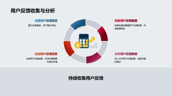 游戏产品分析及优化